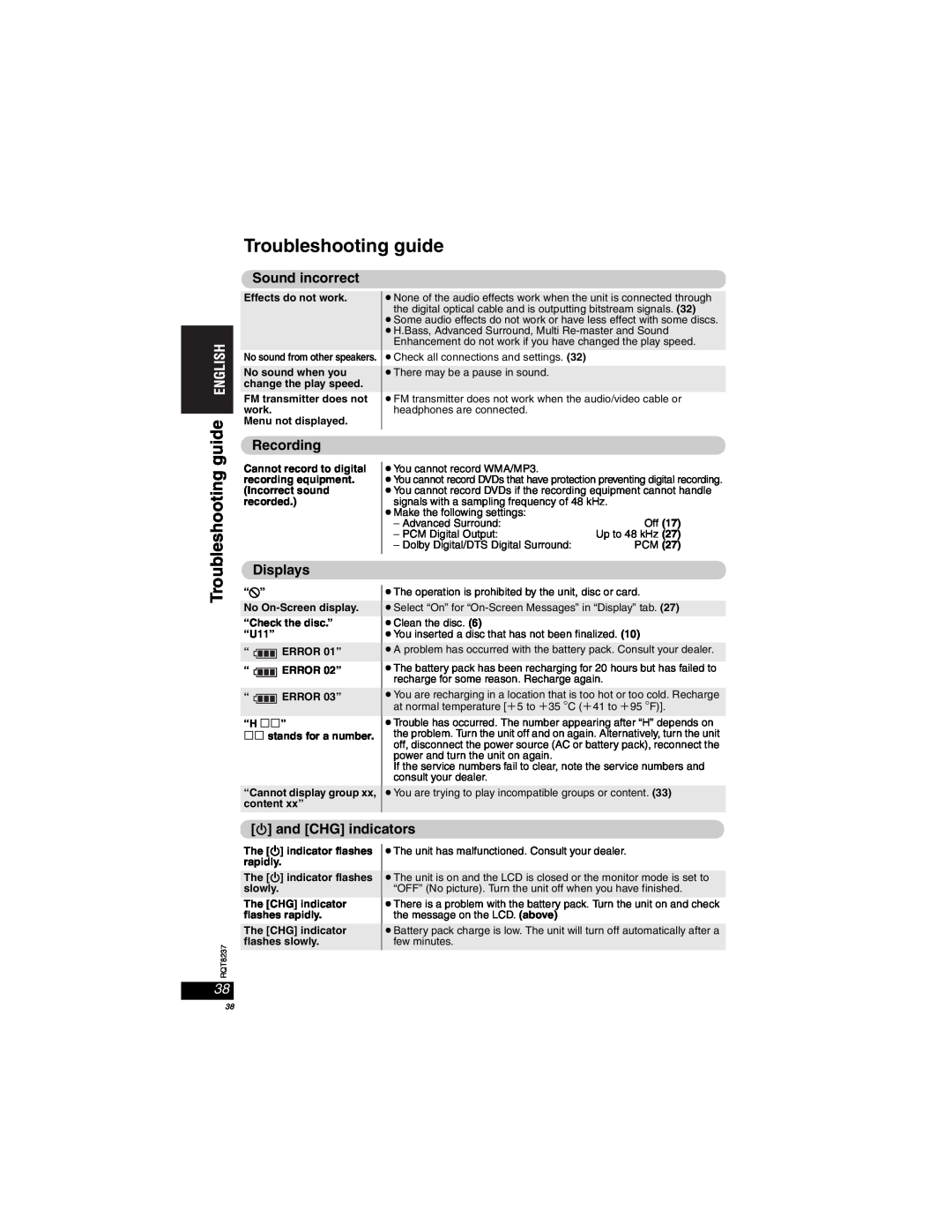 Panasonic DVD-LX97 Troubleshooting guide, Sound incorrect, Recording, Displays, and CHG indicators, Effects do not work 