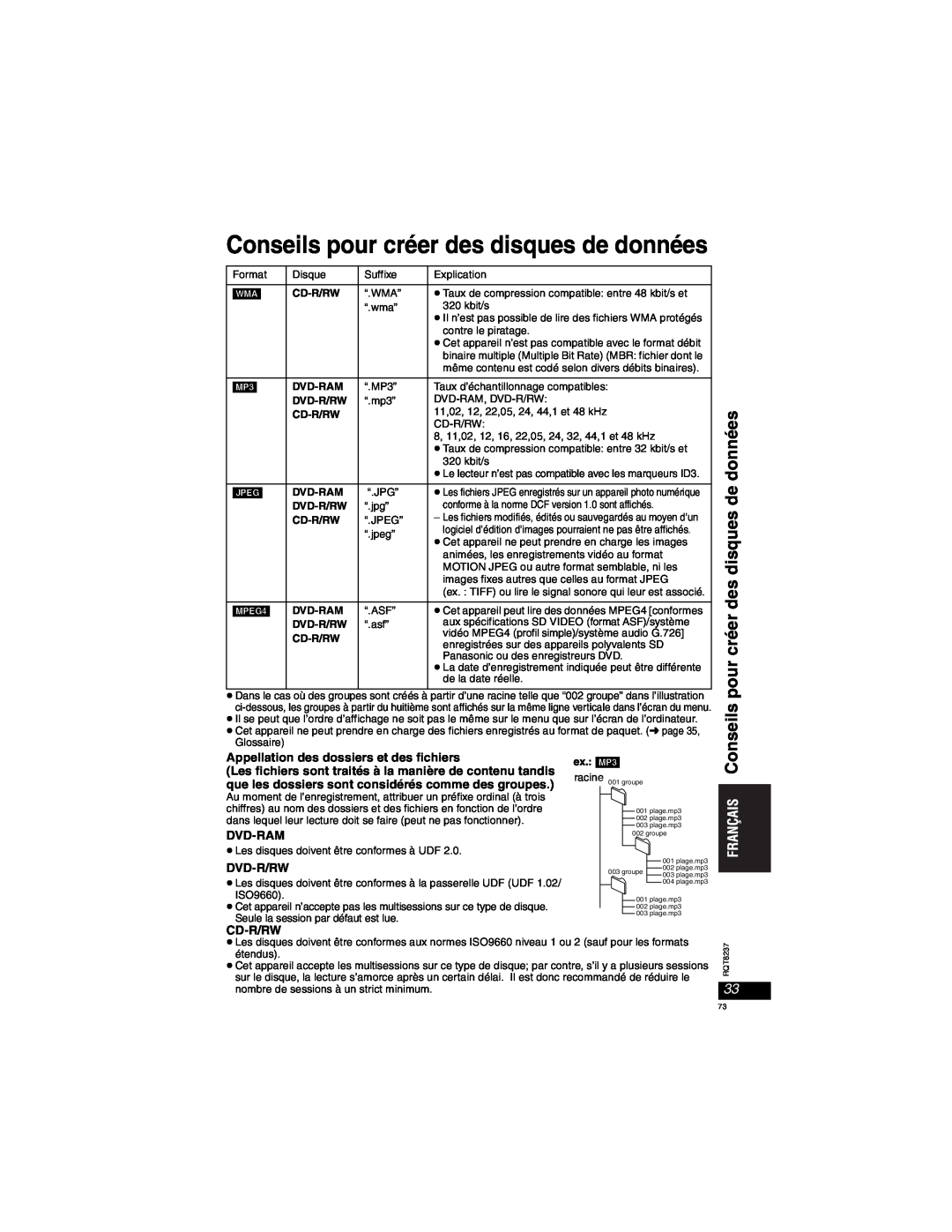 Panasonic DVD-LX97 Conseils pour créer des disques de données, Appellation des dossiers et des fichiers, Dvd-Ram, Dvd-R/Rw 