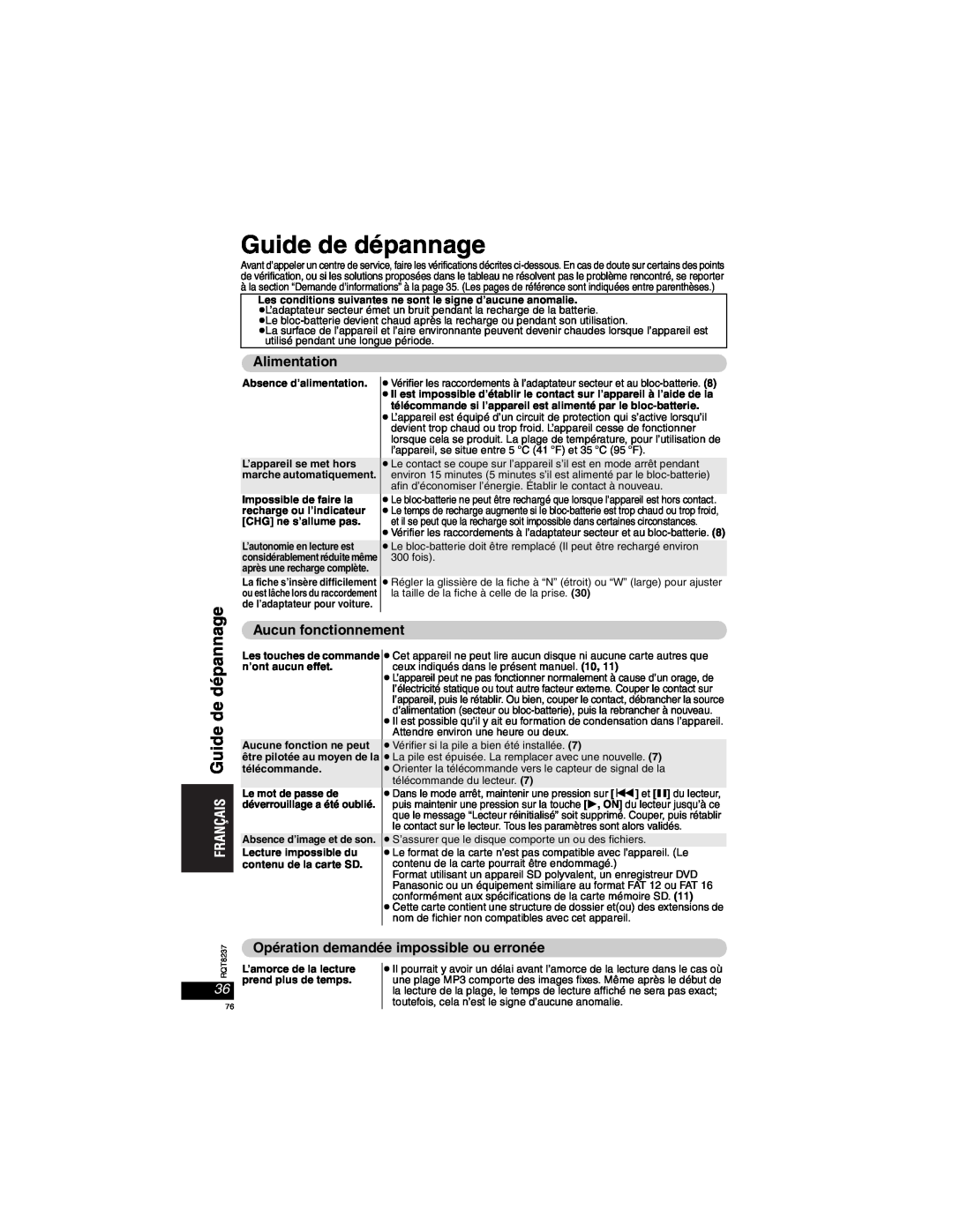 Panasonic DVD-LX97 Guide de dépannage, Alimentation, Aucun fonctionnement, Opération demandée impossible ou erronée 