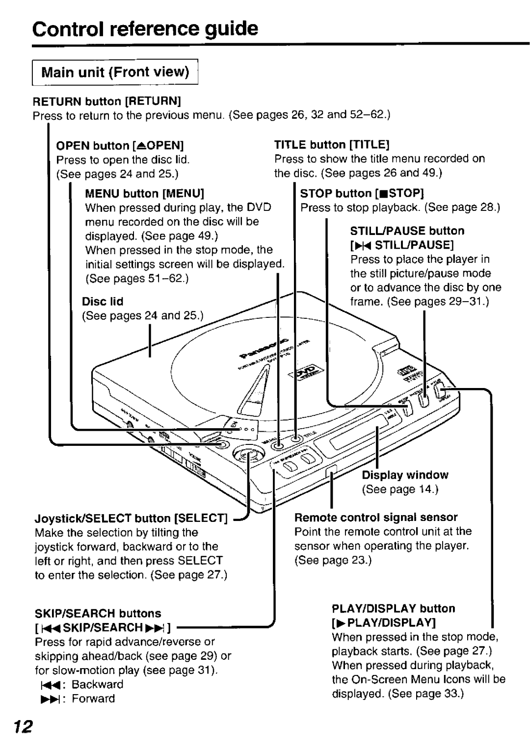 Panasonic DVD-P10D manual 