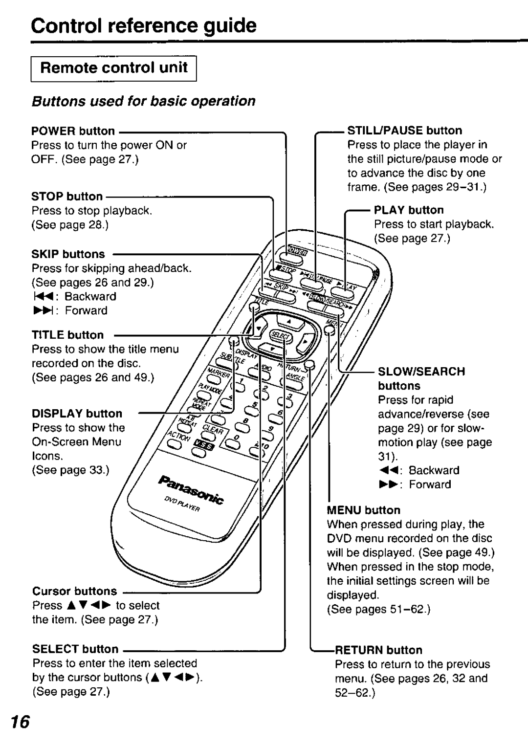 Panasonic DVD-P10D manual 