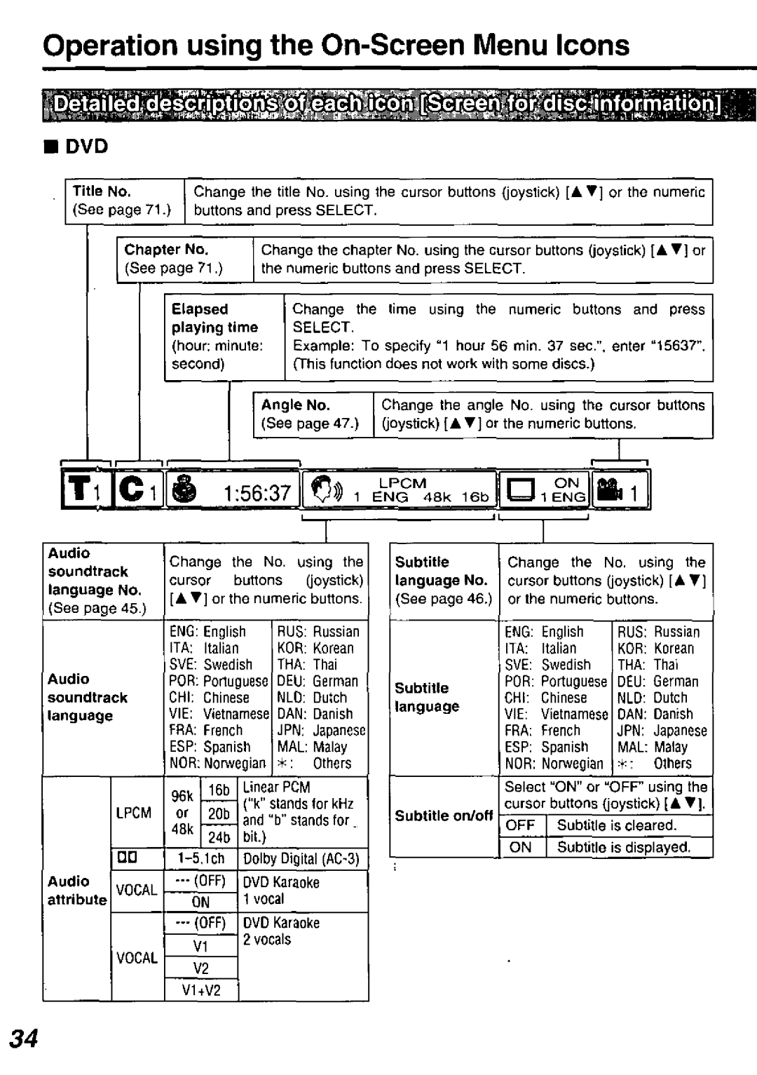 Panasonic DVD-P10D manual 