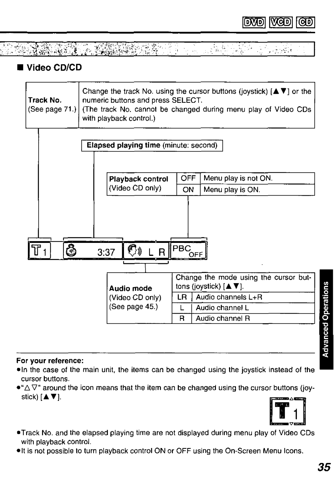 Panasonic DVD-P10D manual 