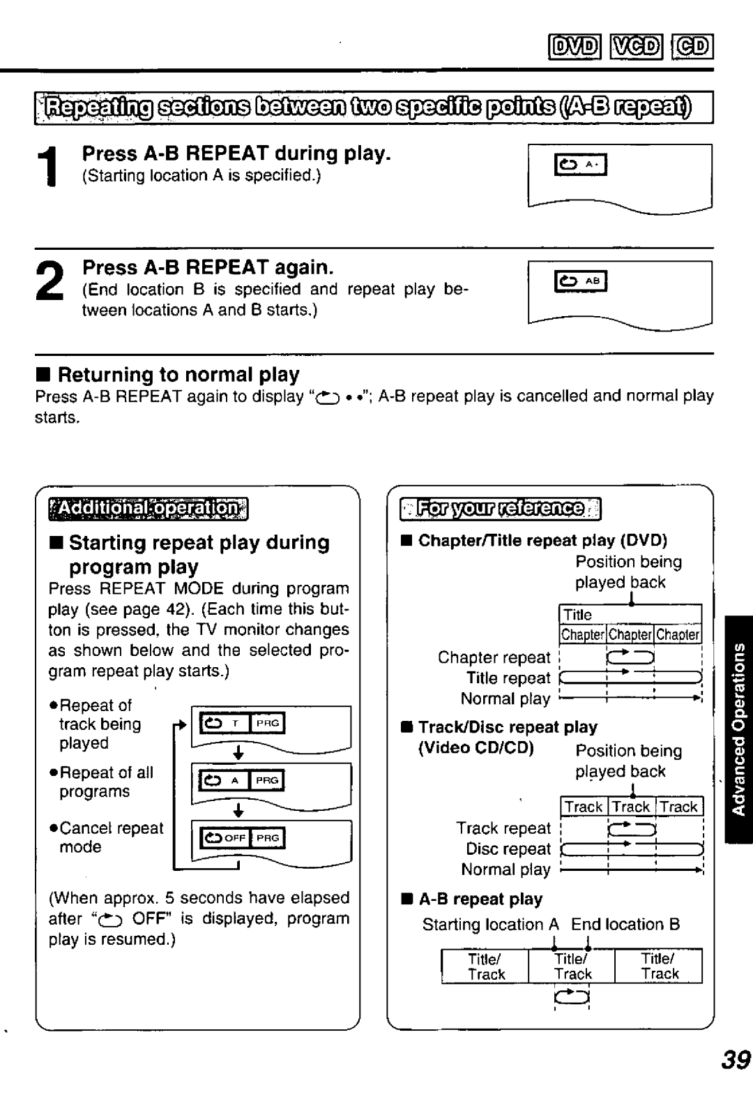 Panasonic DVD-P10D manual 