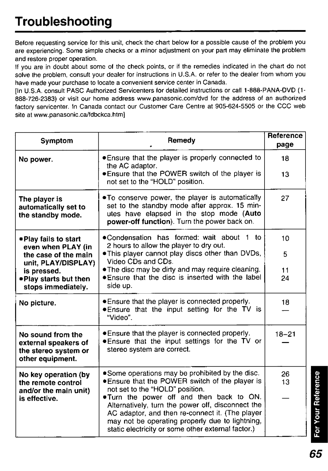 Panasonic DVD-P10D manual 