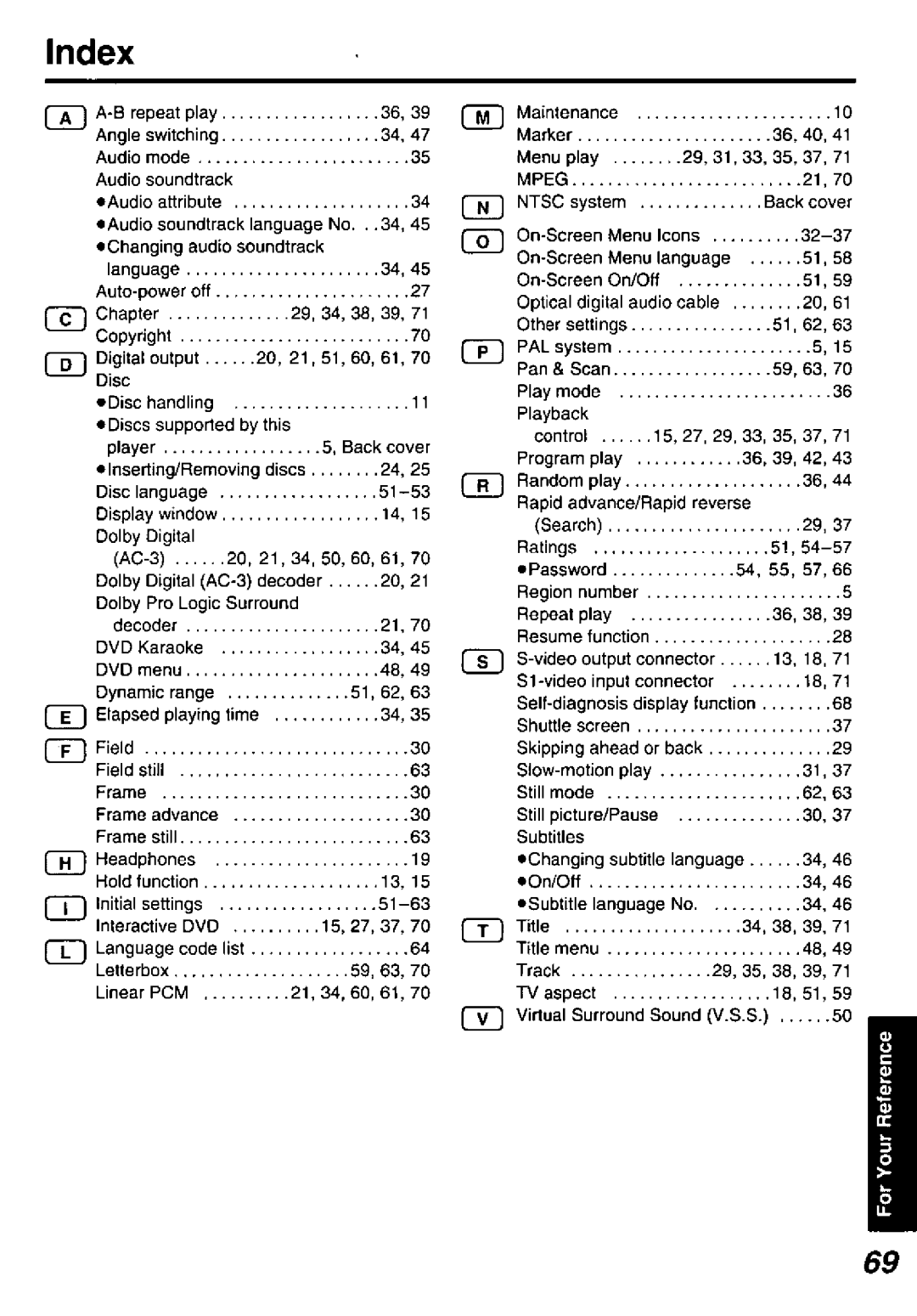 Panasonic DVD-P10D manual 