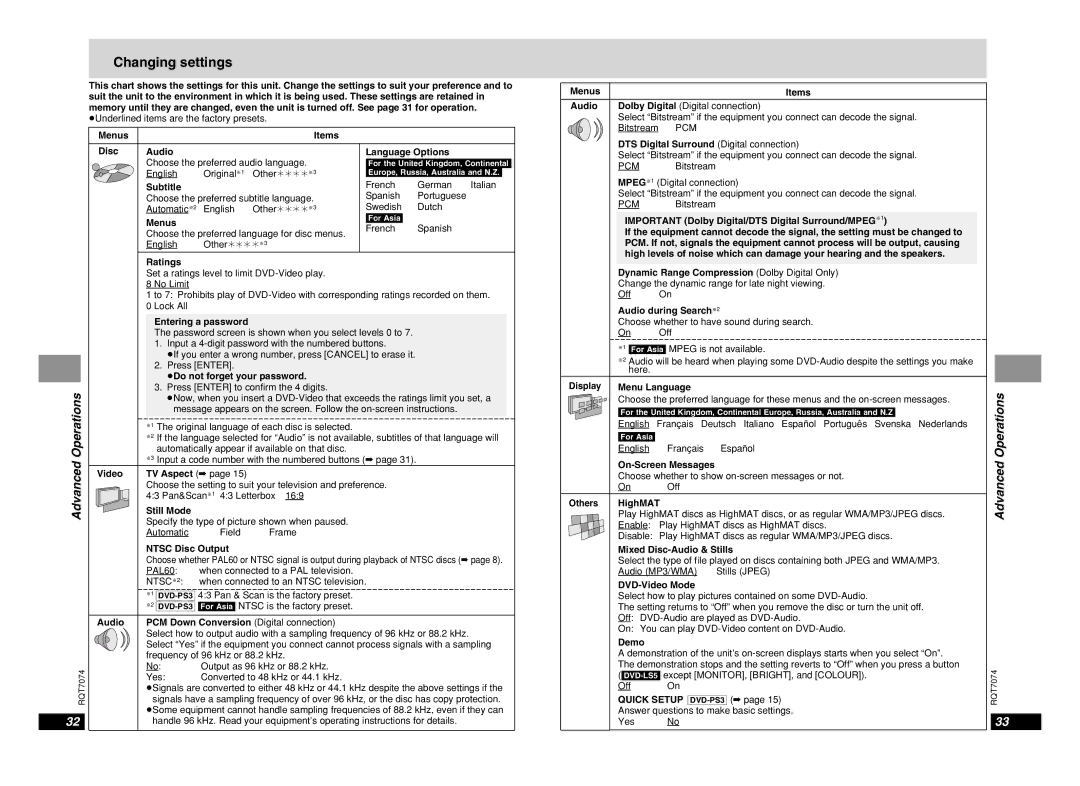 Panasonic DVD-PS3 Subtitle, Ratings, Entering a password, ≥Do not forget your password, Video TV Aspect, Still Mode, Demo 