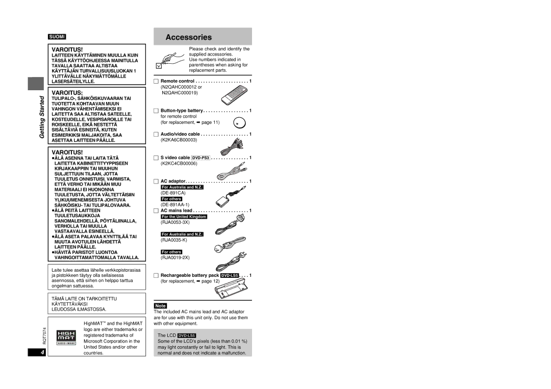 Panasonic DVD-PS3 operating instructions Accessories, Started 