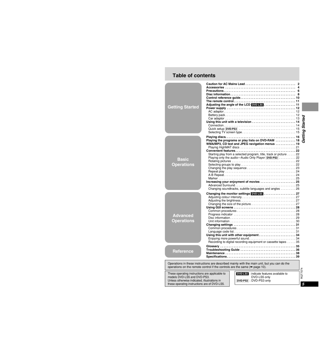 Panasonic DVD-PS3 operating instructions Table of contents 