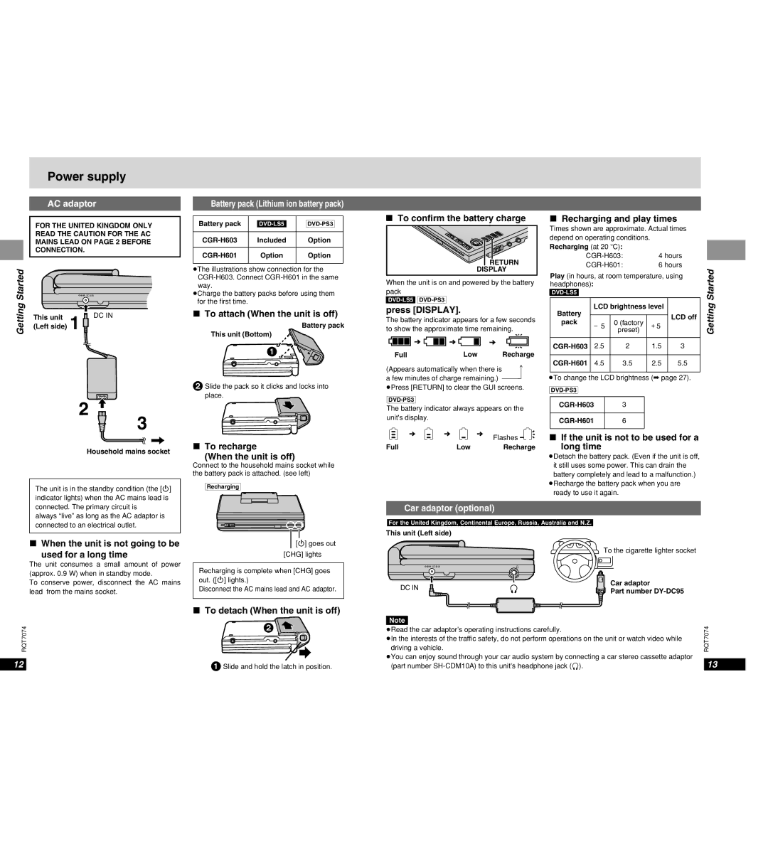 Panasonic DVD-PS3 operating instructions Power supply 