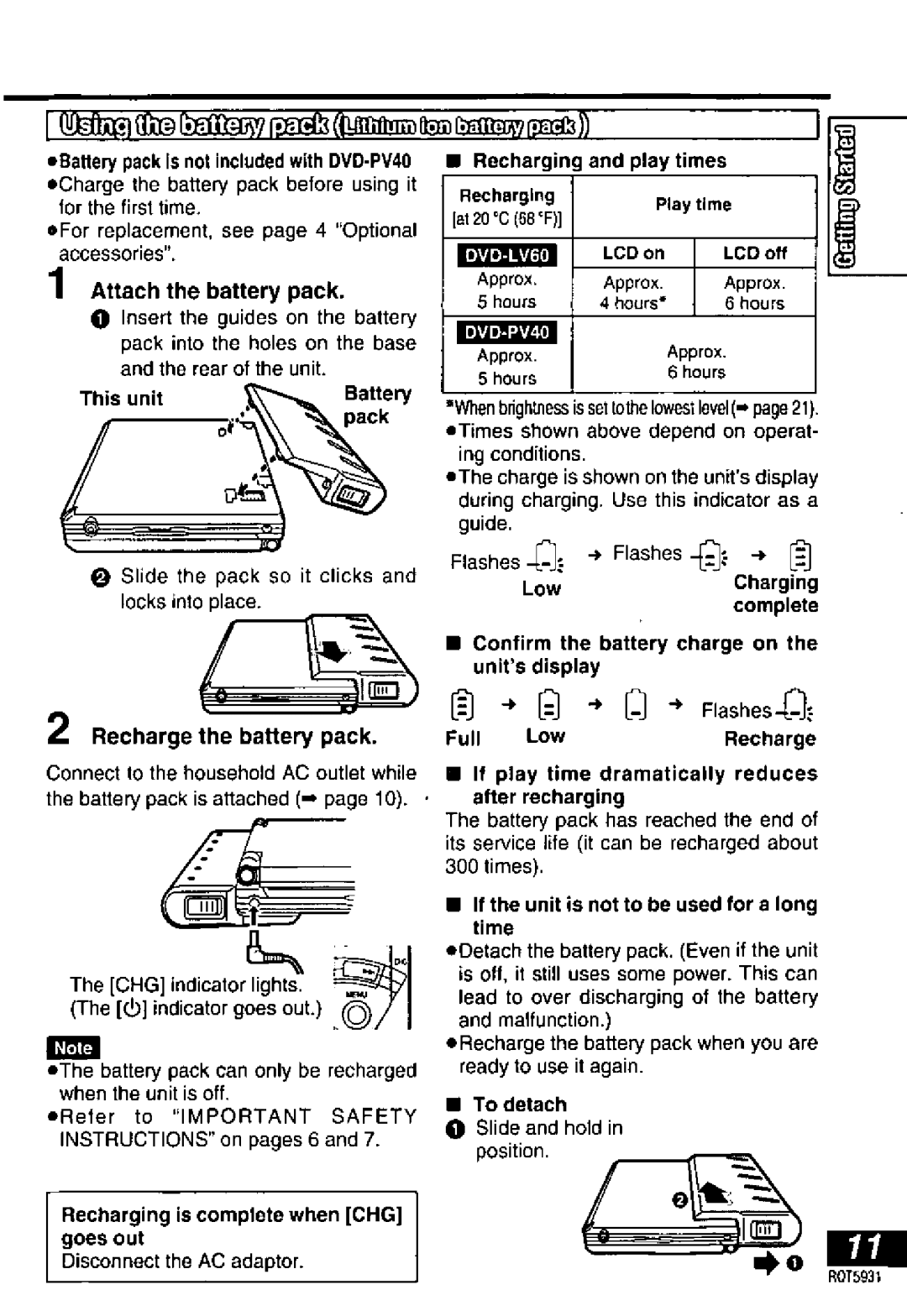 Panasonic DVDLV60, DVD-PV40 manual 