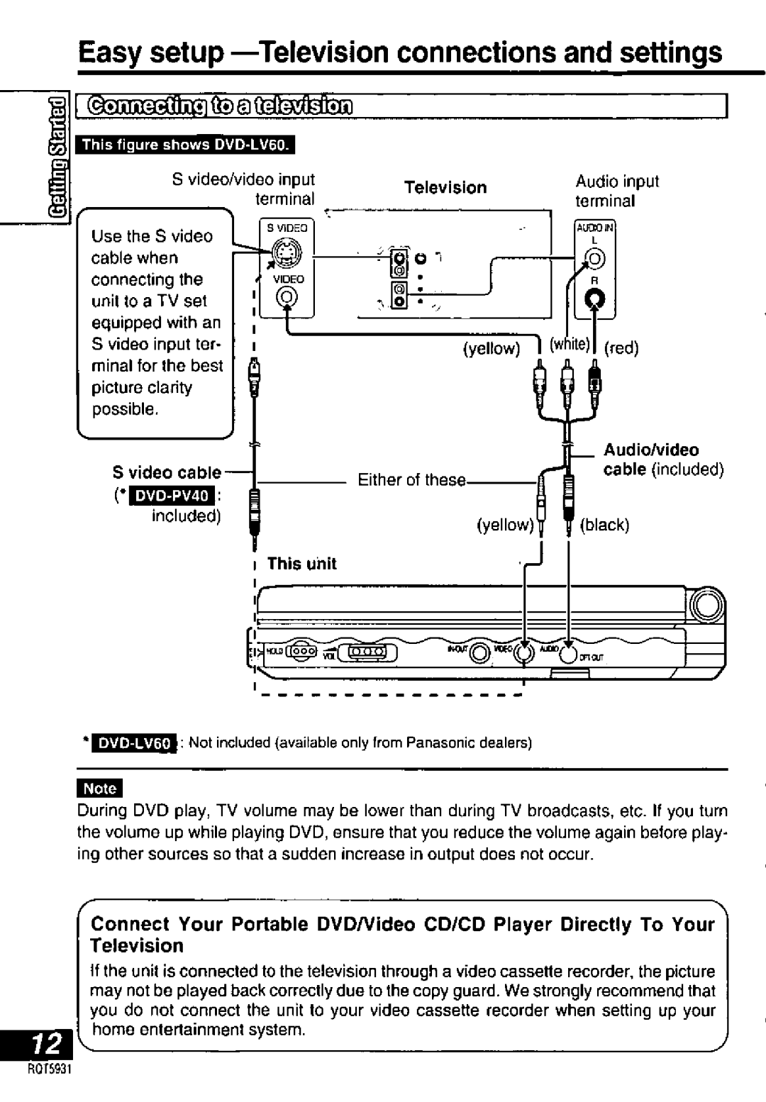 Panasonic DVD-PV40, DVDLV60 manual 