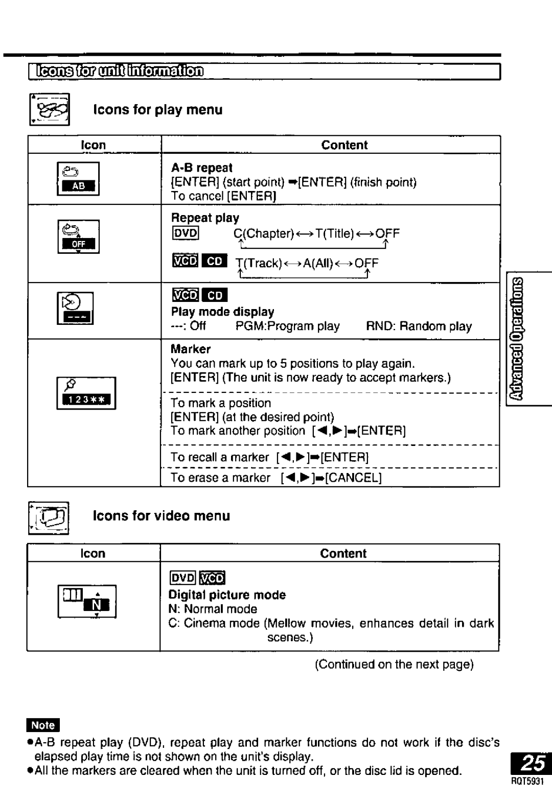 Panasonic DVDLV60, DVD-PV40 manual 