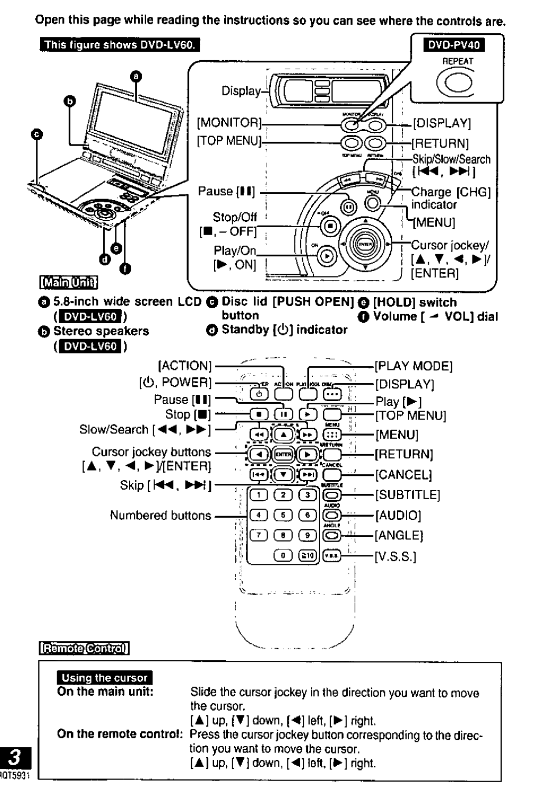 Panasonic DVDLV60, DVD-PV40 manual 