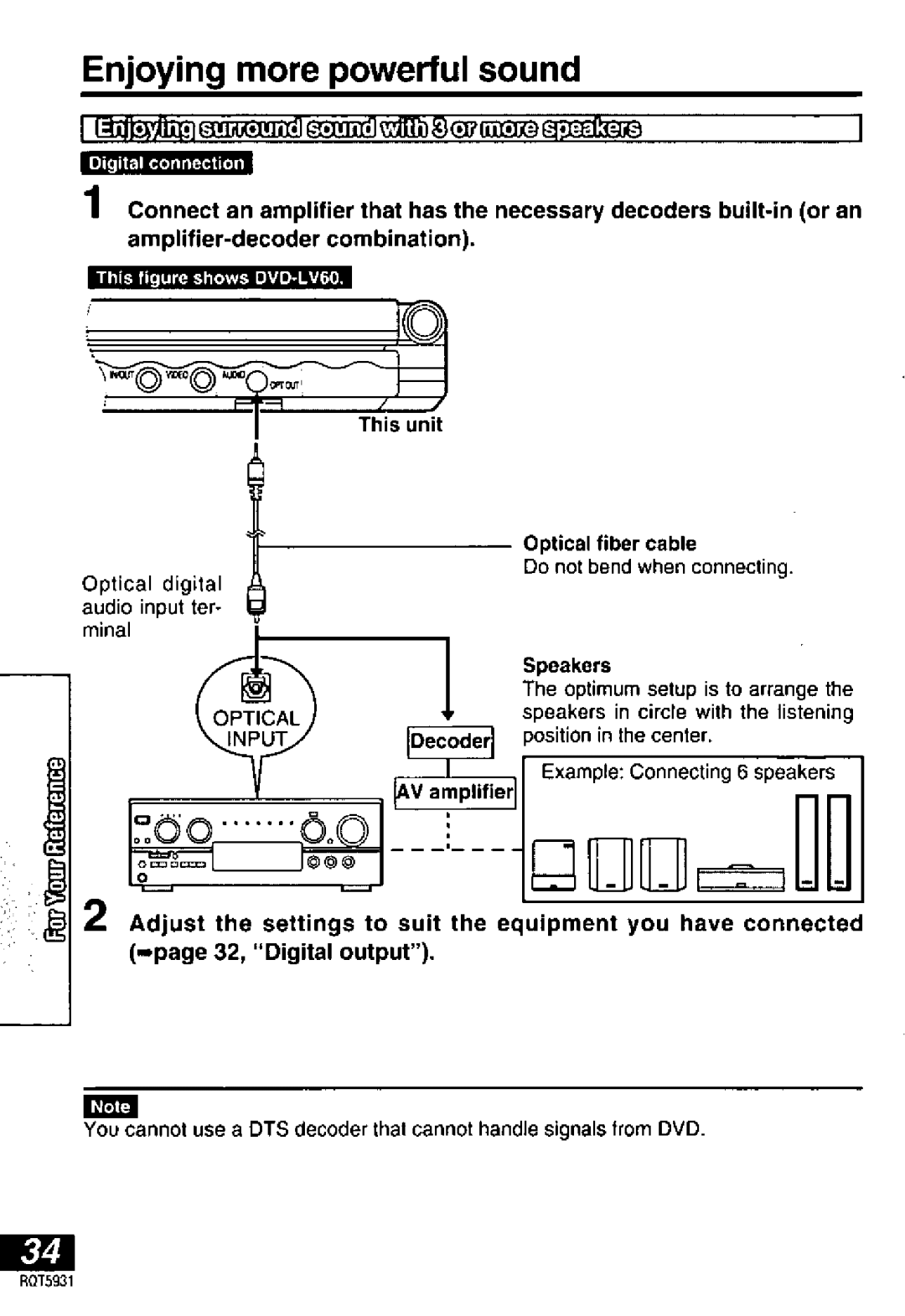 Panasonic DVD-PV40, DVDLV60 manual 