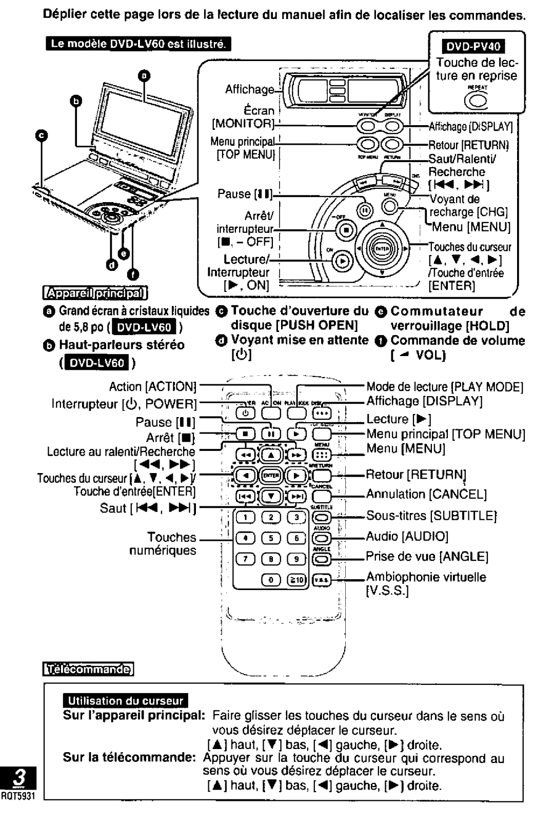 Panasonic DVDLV60, DVD-PV40 manual 