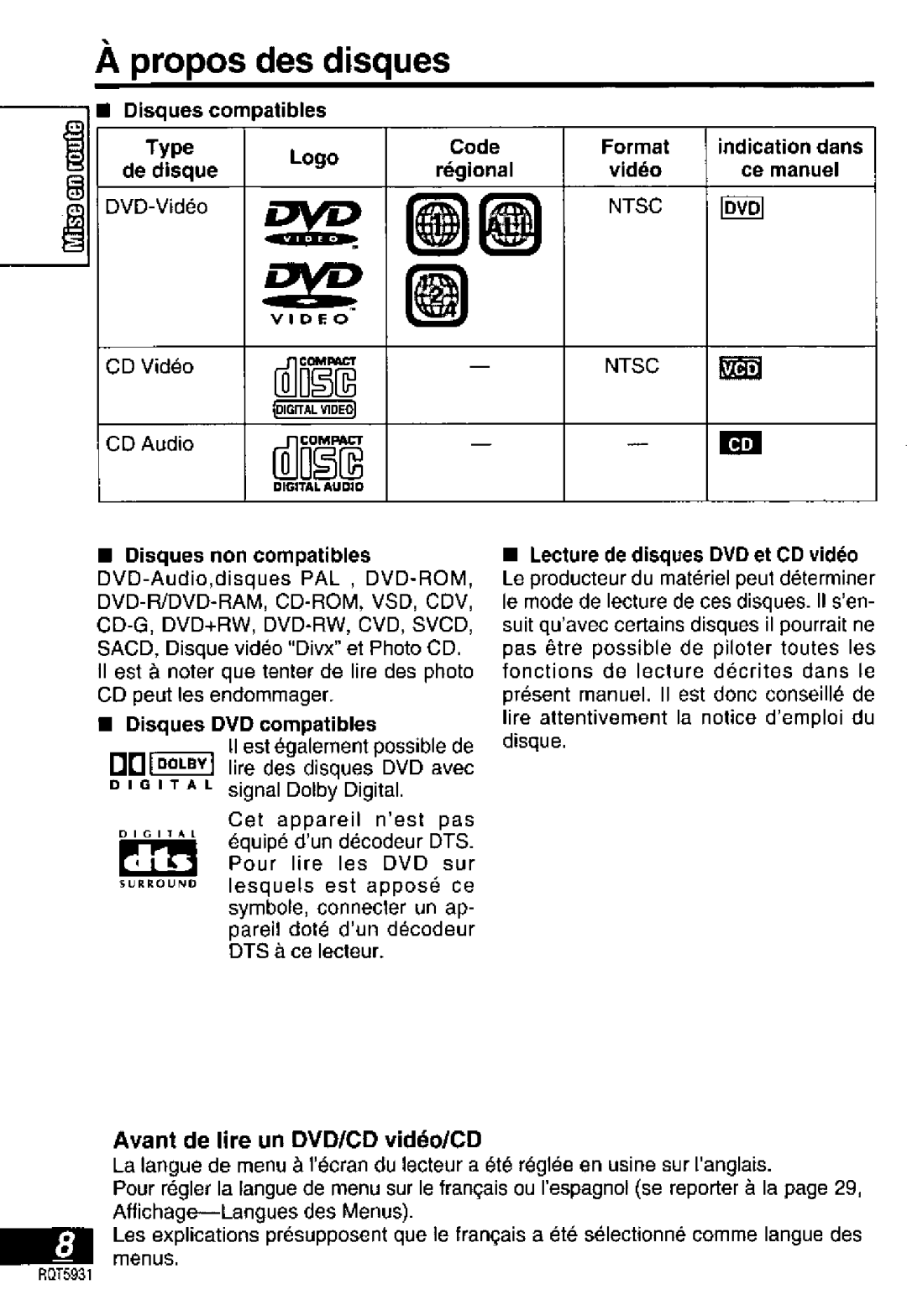 Panasonic DVD-PV40, DVDLV60 manual 