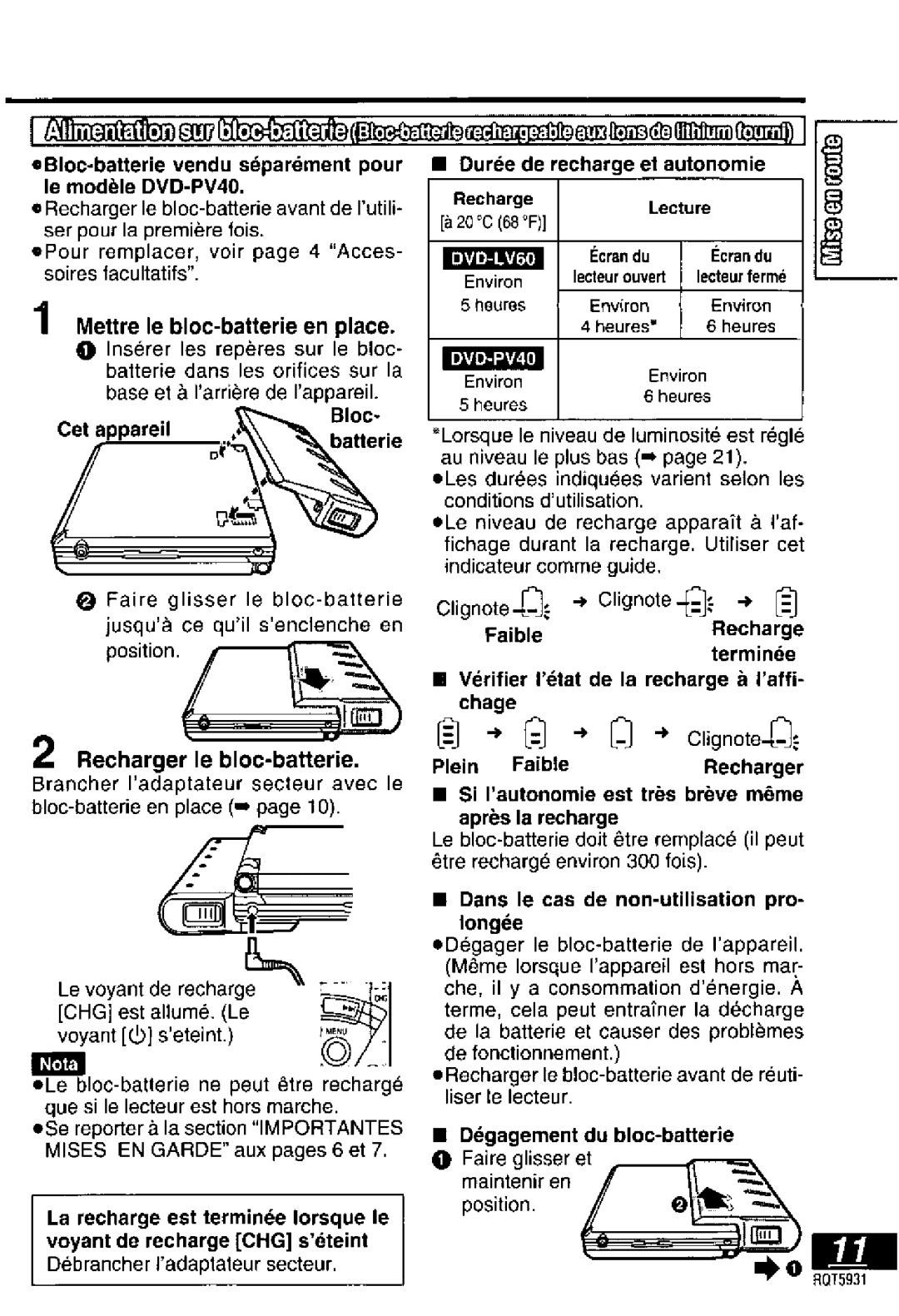 Panasonic DVDLV60, DVD-PV40 manual 