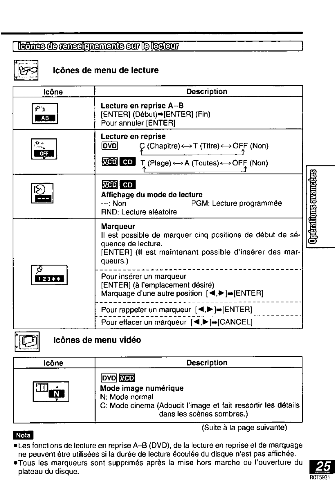 Panasonic DVDLV60, DVD-PV40 manual 