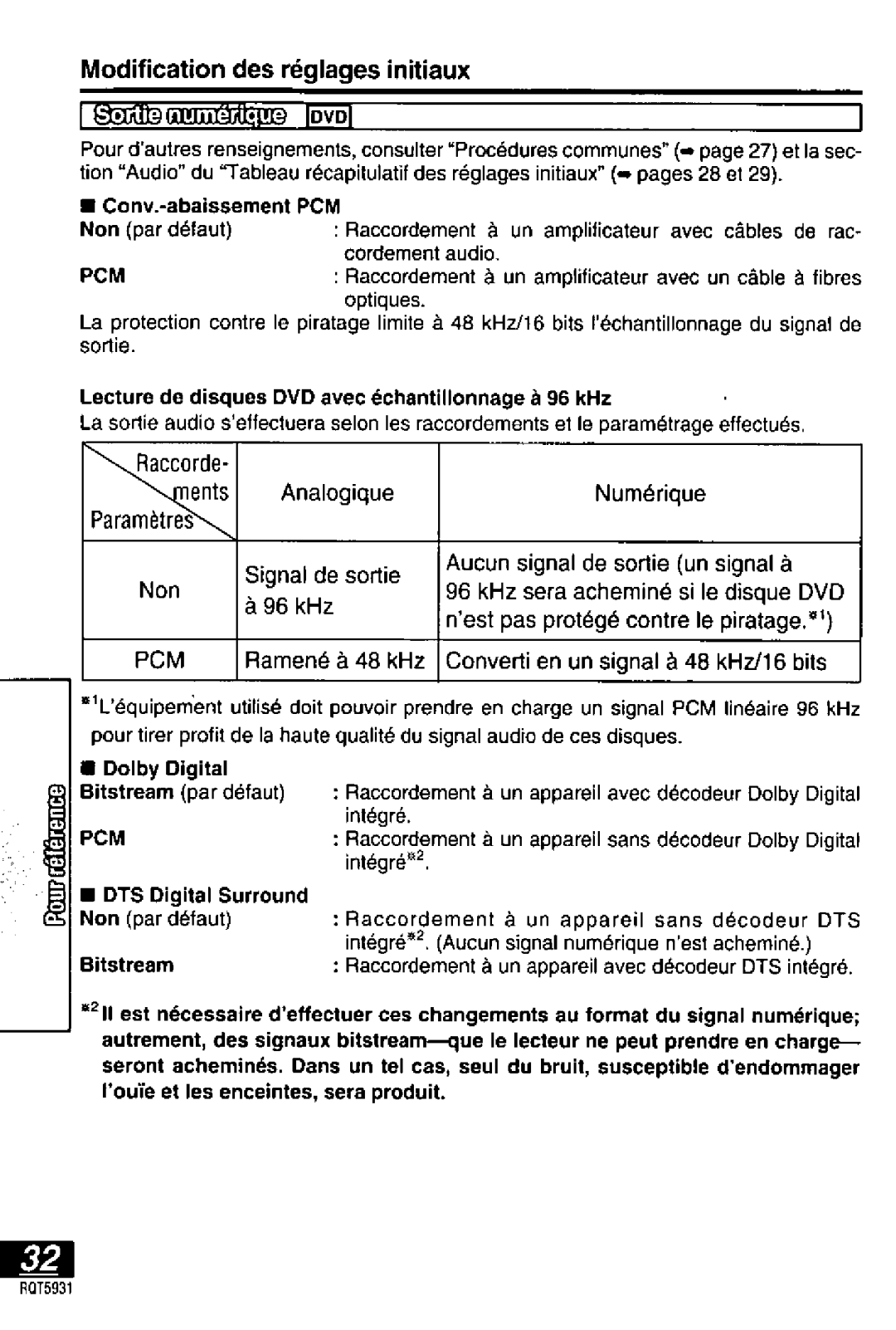 Panasonic DVD-PV40, DVDLV60 manual 