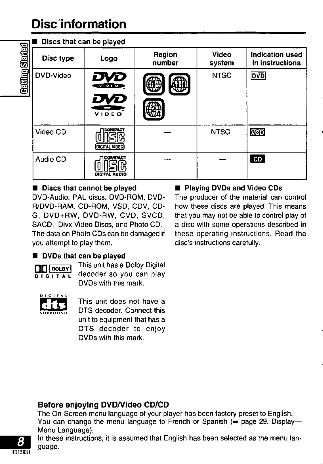 Panasonic DVD-PV40, DVDLV60 manual 