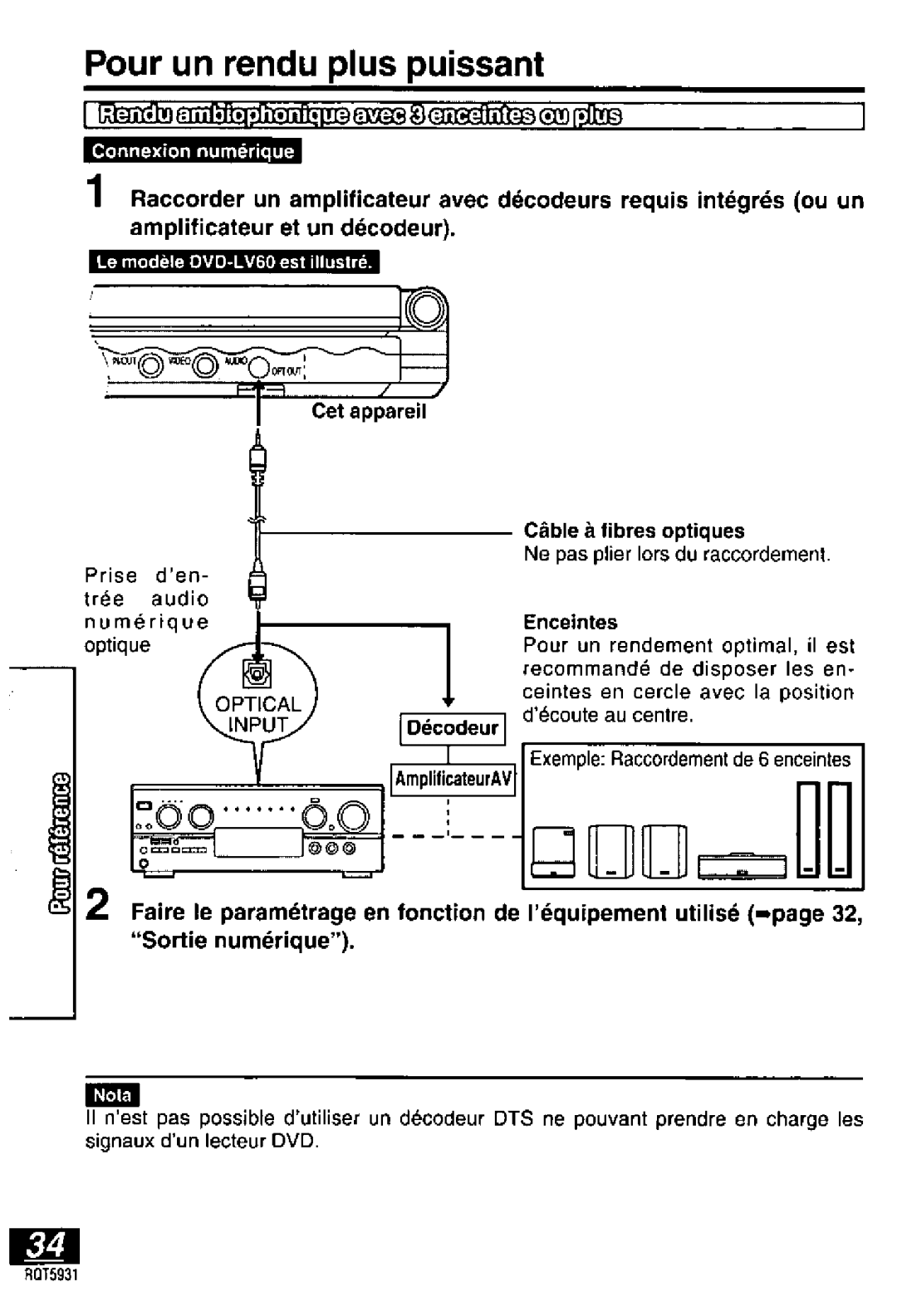 Panasonic DVD-PV40, DVDLV60 manual 