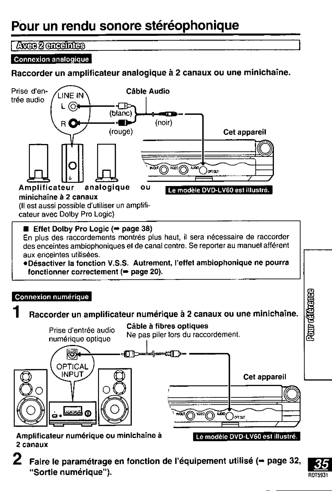 Panasonic DVDLV60, DVD-PV40 manual 