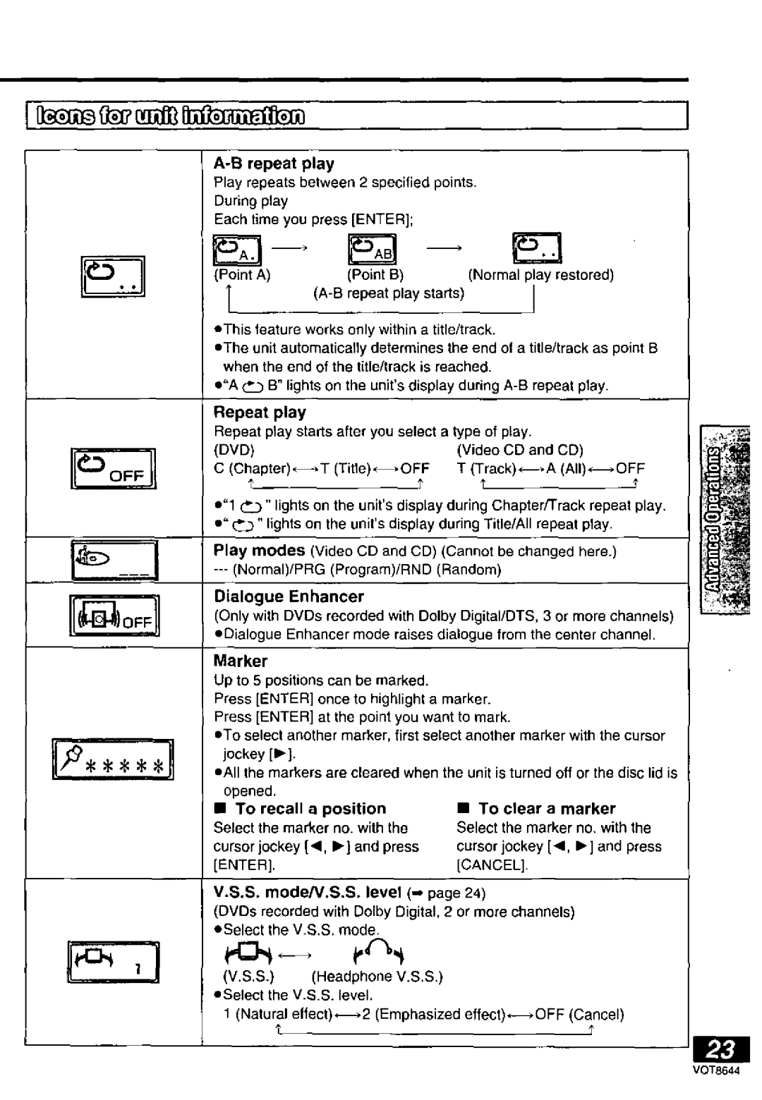 Panasonic DVD-PV55 manual 