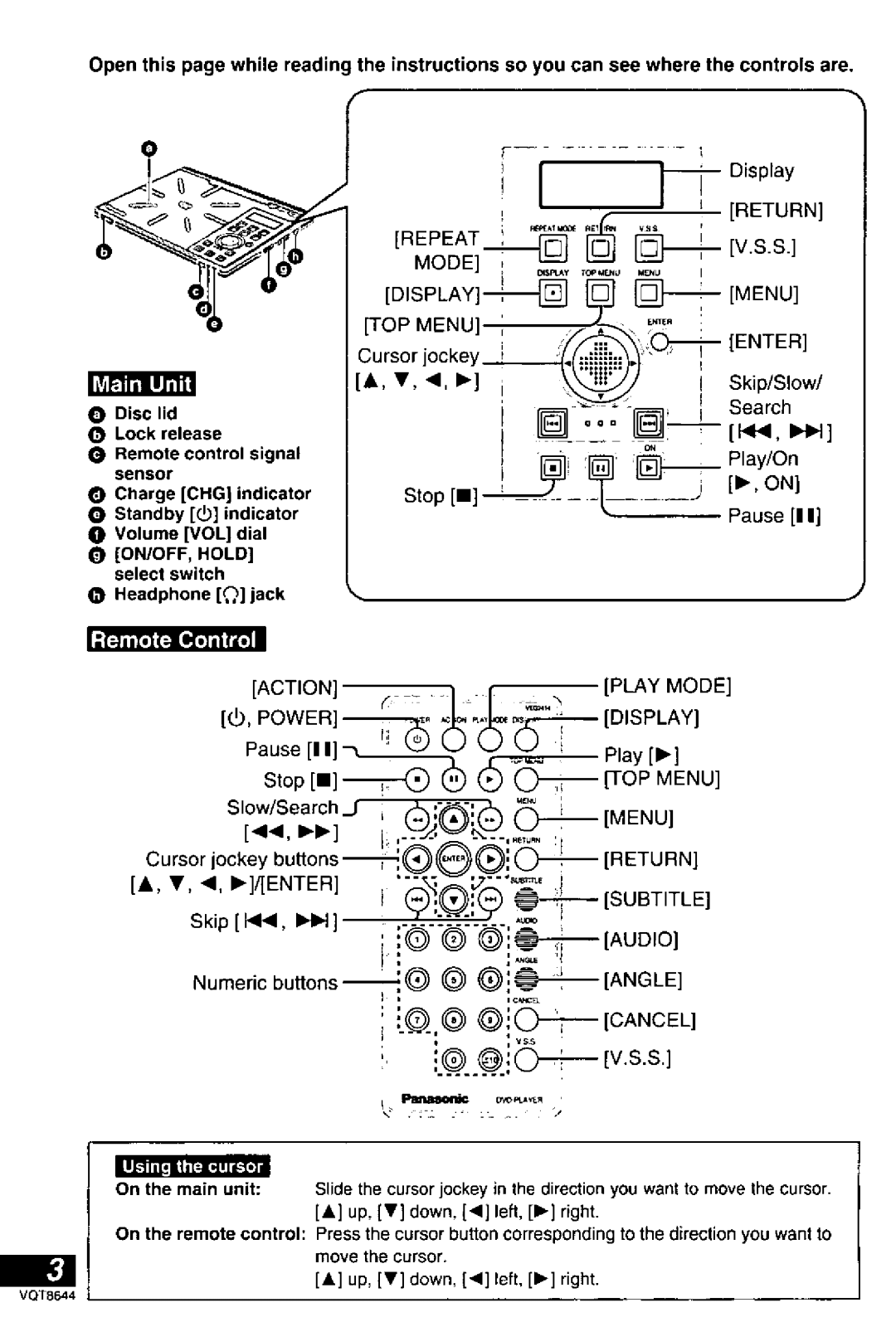 Panasonic DVD-PV55 manual 