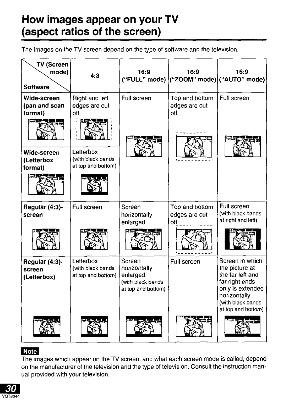 Panasonic DVD-PV55 manual 