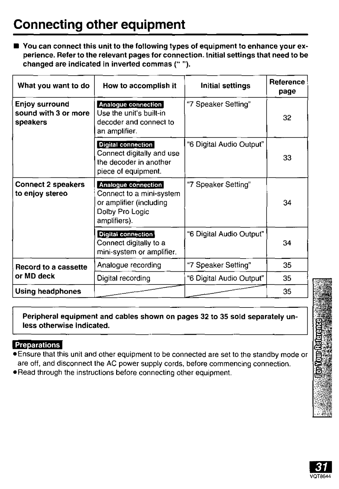 Panasonic DVD-PV55 manual 