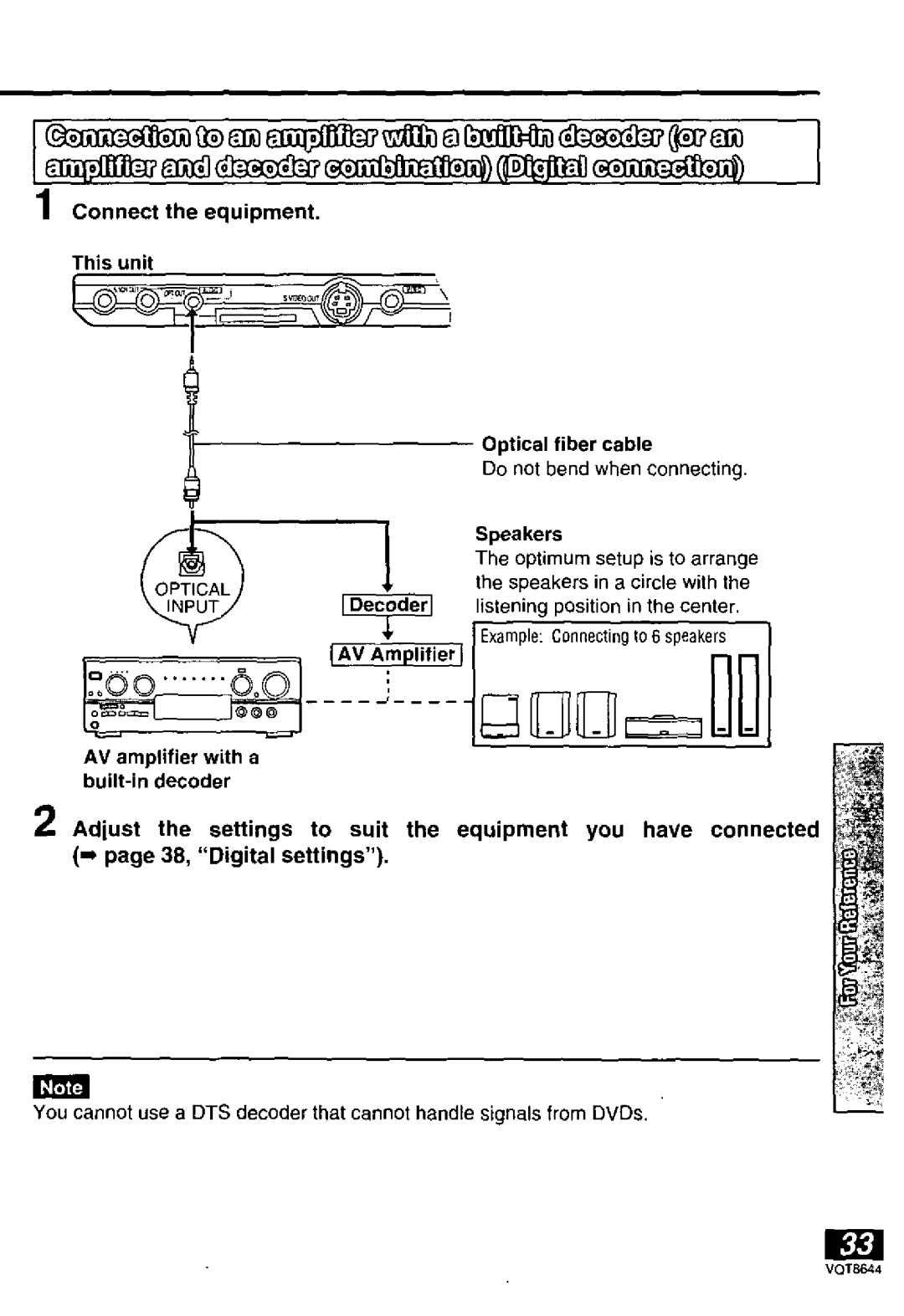 Panasonic DVD-PV55 manual 