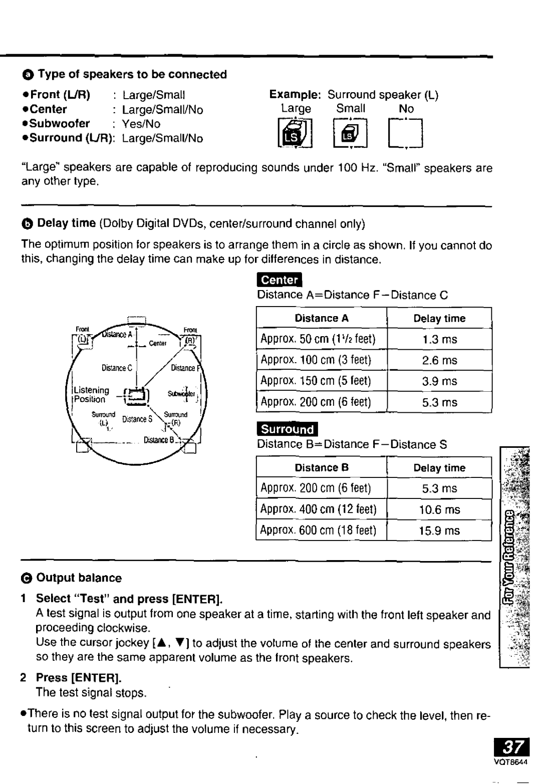 Panasonic DVD-PV55 manual 