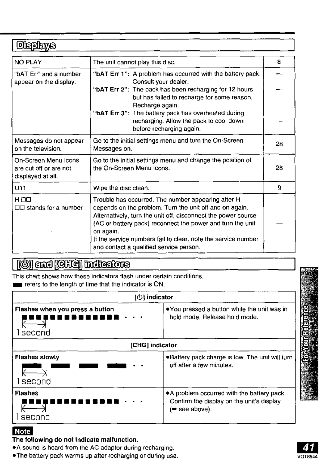 Panasonic DVD-PV55 manual 