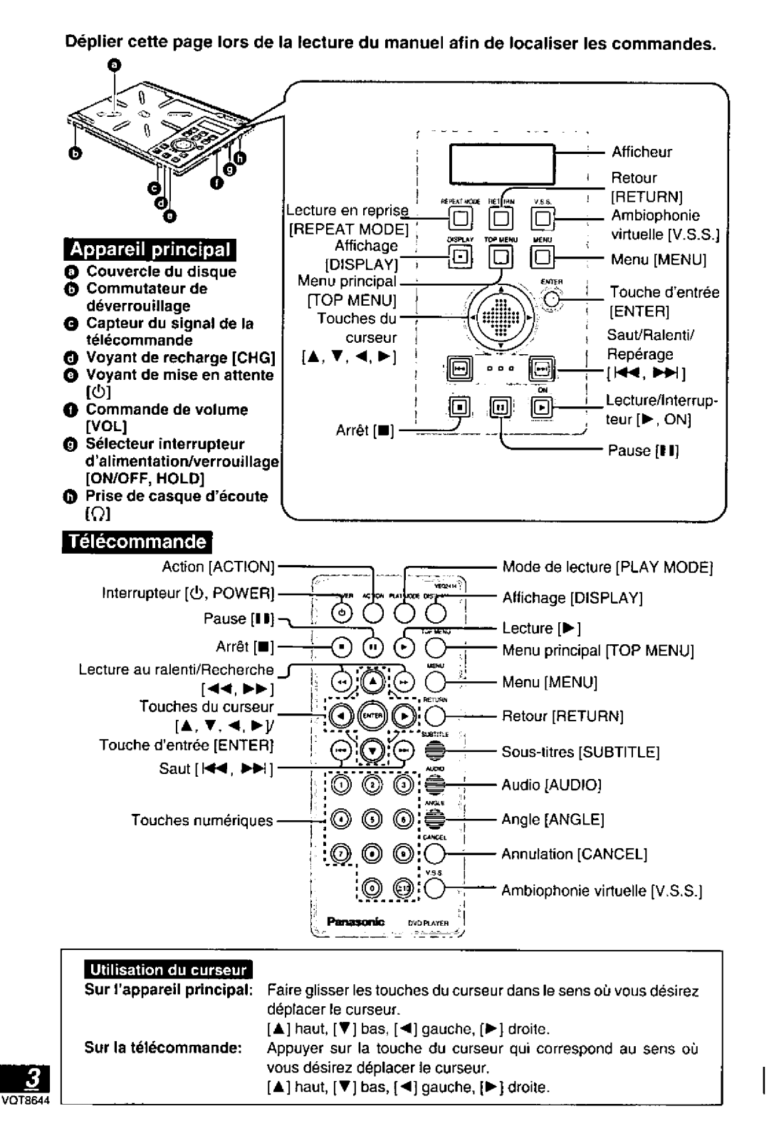 Panasonic DVD-PV55 manual 