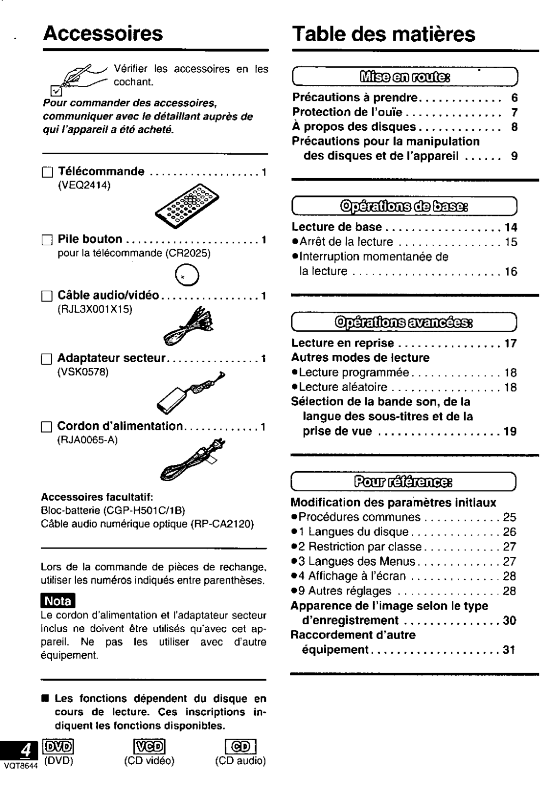 Panasonic DVD-PV55 manual 