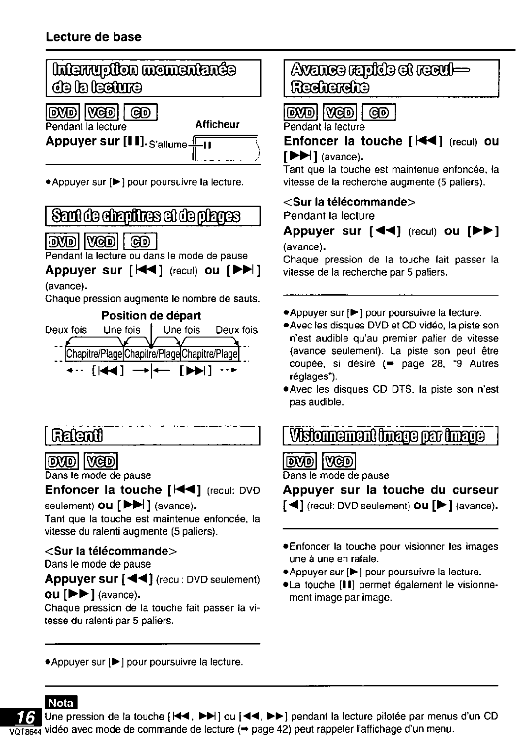 Panasonic DVD-PV55 manual 