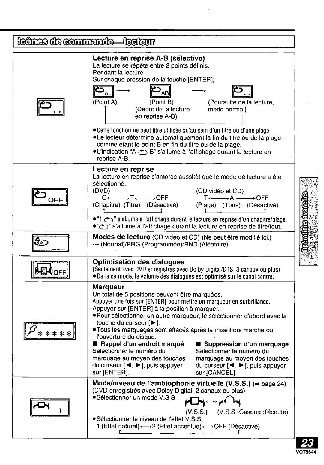 Panasonic DVD-PV55 manual 