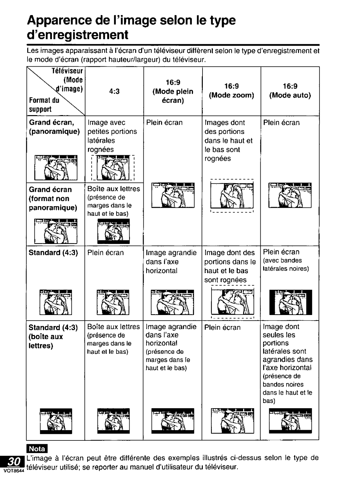 Panasonic DVD-PV55 manual 