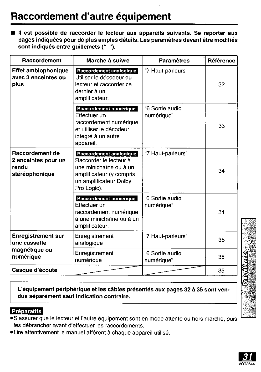 Panasonic DVD-PV55 manual 