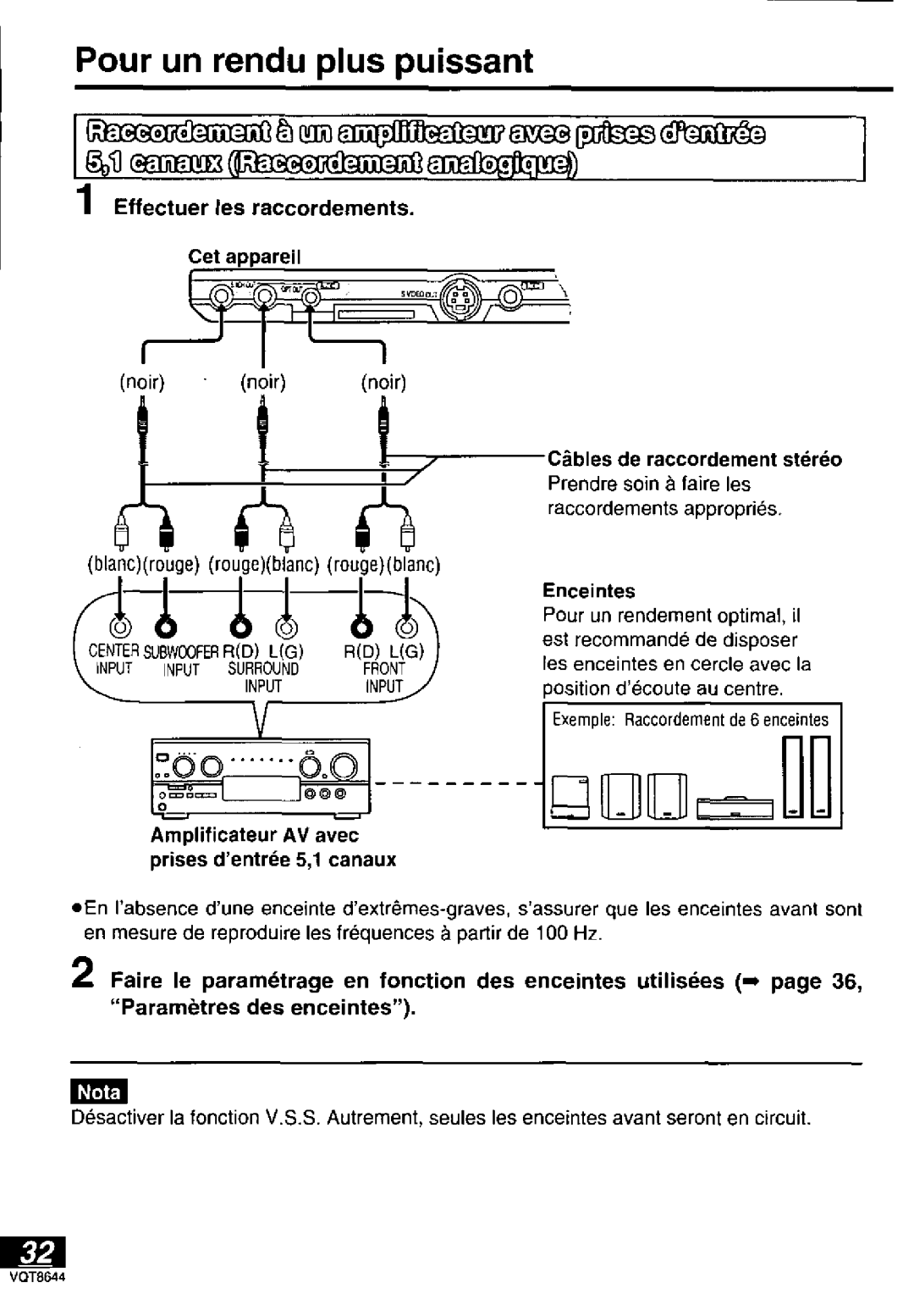 Panasonic DVD-PV55 manual 