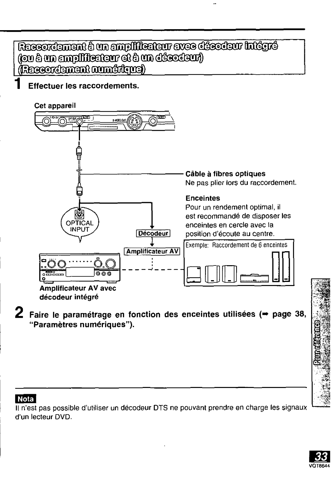 Panasonic DVD-PV55 manual 