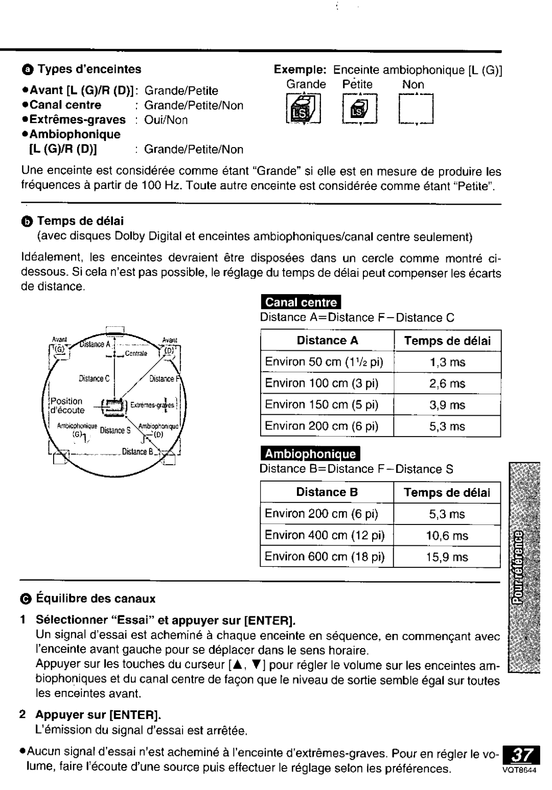 Panasonic DVD-PV55 manual 