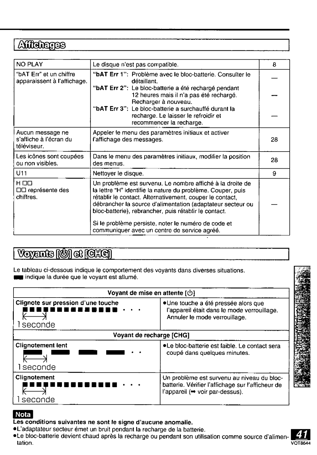 Panasonic DVD-PV55 manual 