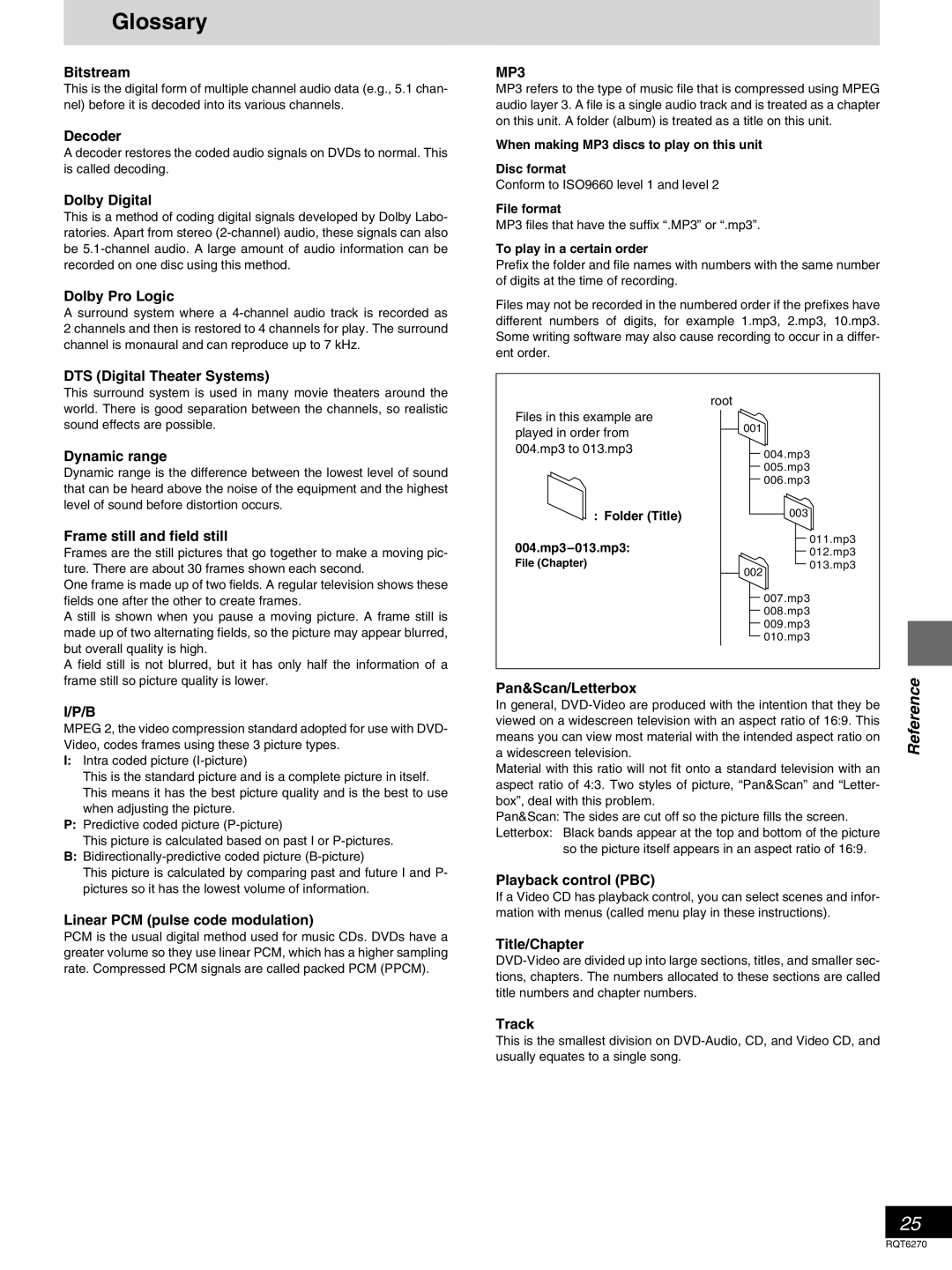 Panasonic DVD-RA60 operating instructions Glossary 