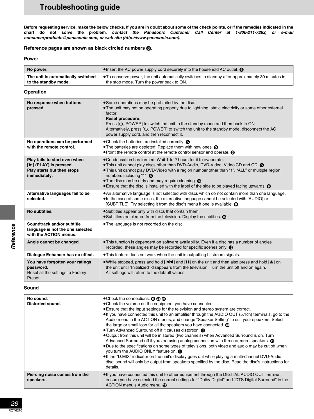 Panasonic DVD-RA60 Troubleshooting guide, Reference pages are shown as black circled numbers Power, Operation 