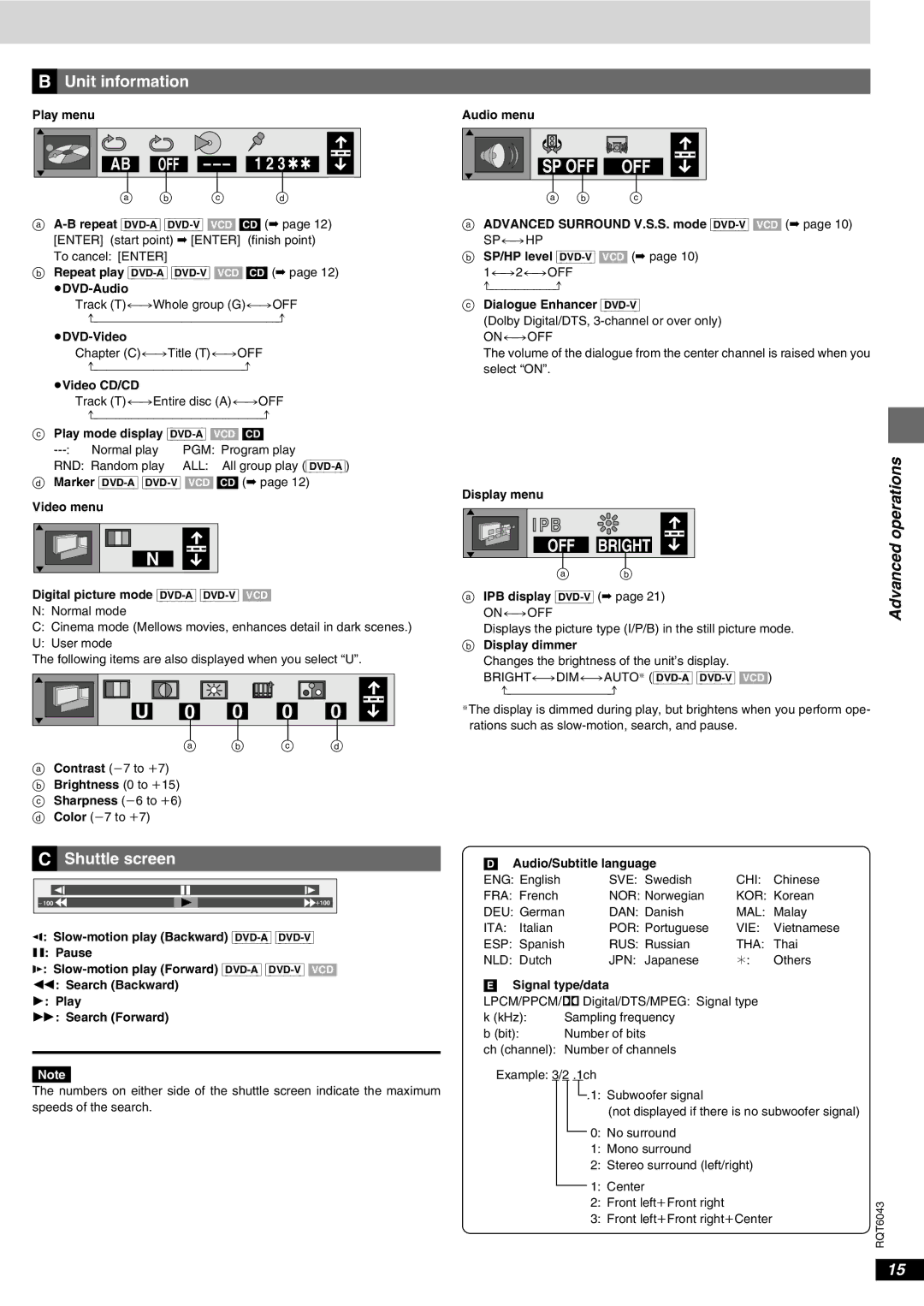 Panasonic DVD-RA61 manual ªB Unit information, ªC Shuttle screen 