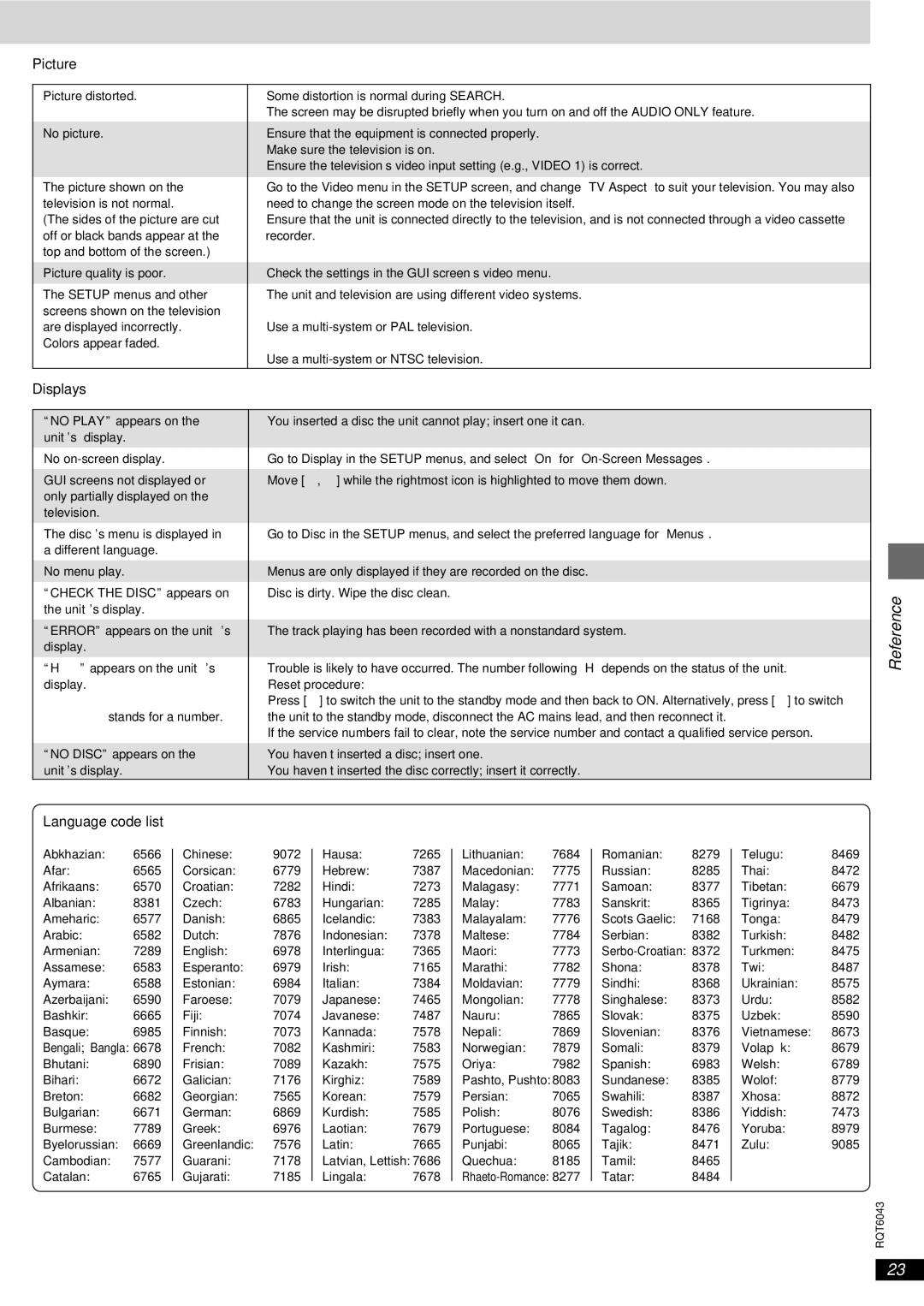 Panasonic DVD-RA61 manual Picture, Displays, Language code list 