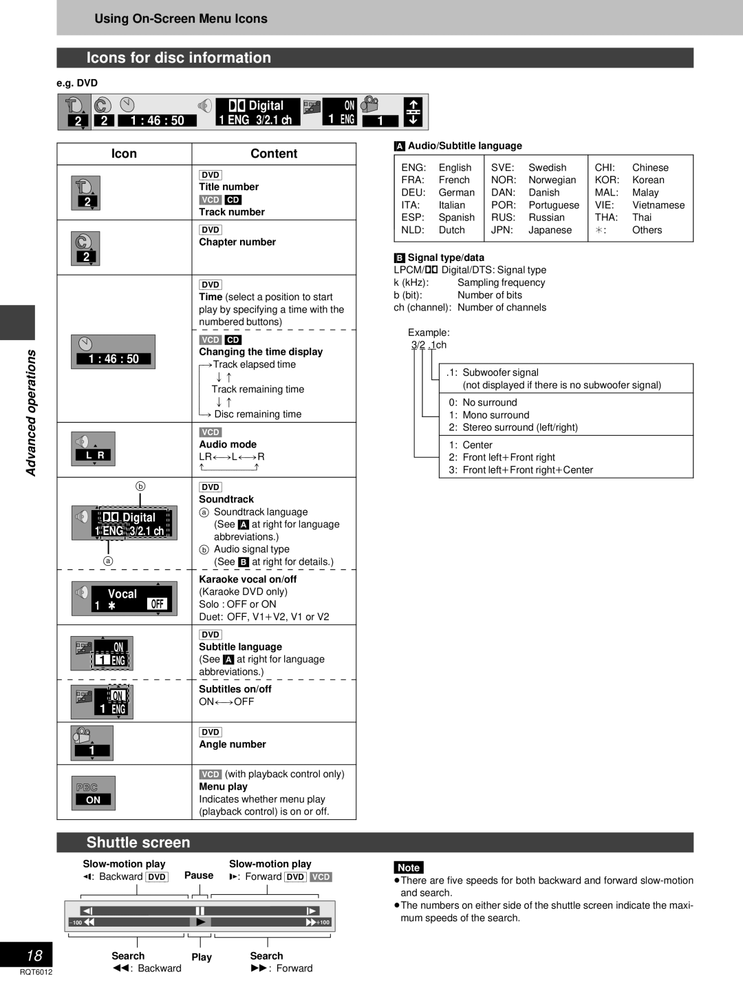 Panasonic DVD-RP56 warranty Icons for disc information, Shuttle screen, Icon Content 