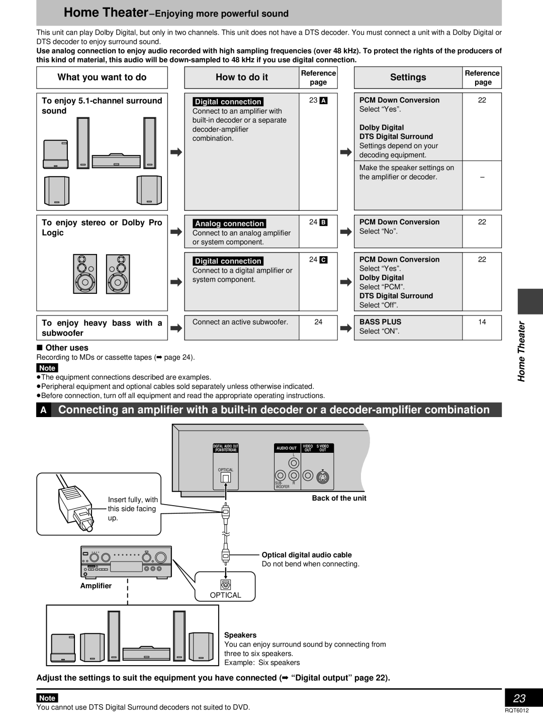 Panasonic DVD-RP56 warranty Home Theater-Enjoying more powerful sound, What you want to do, How to do it, Settings 